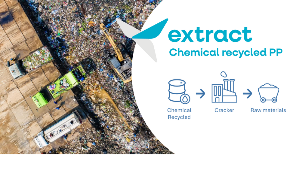chemical recycled polypropylene