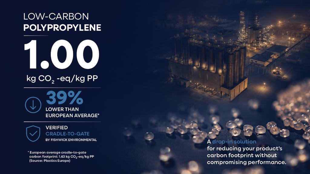 Low Carbon Polypropylene