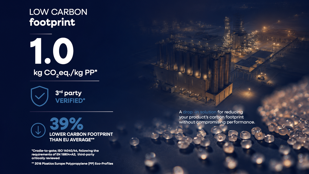 Low Carbon Footprint